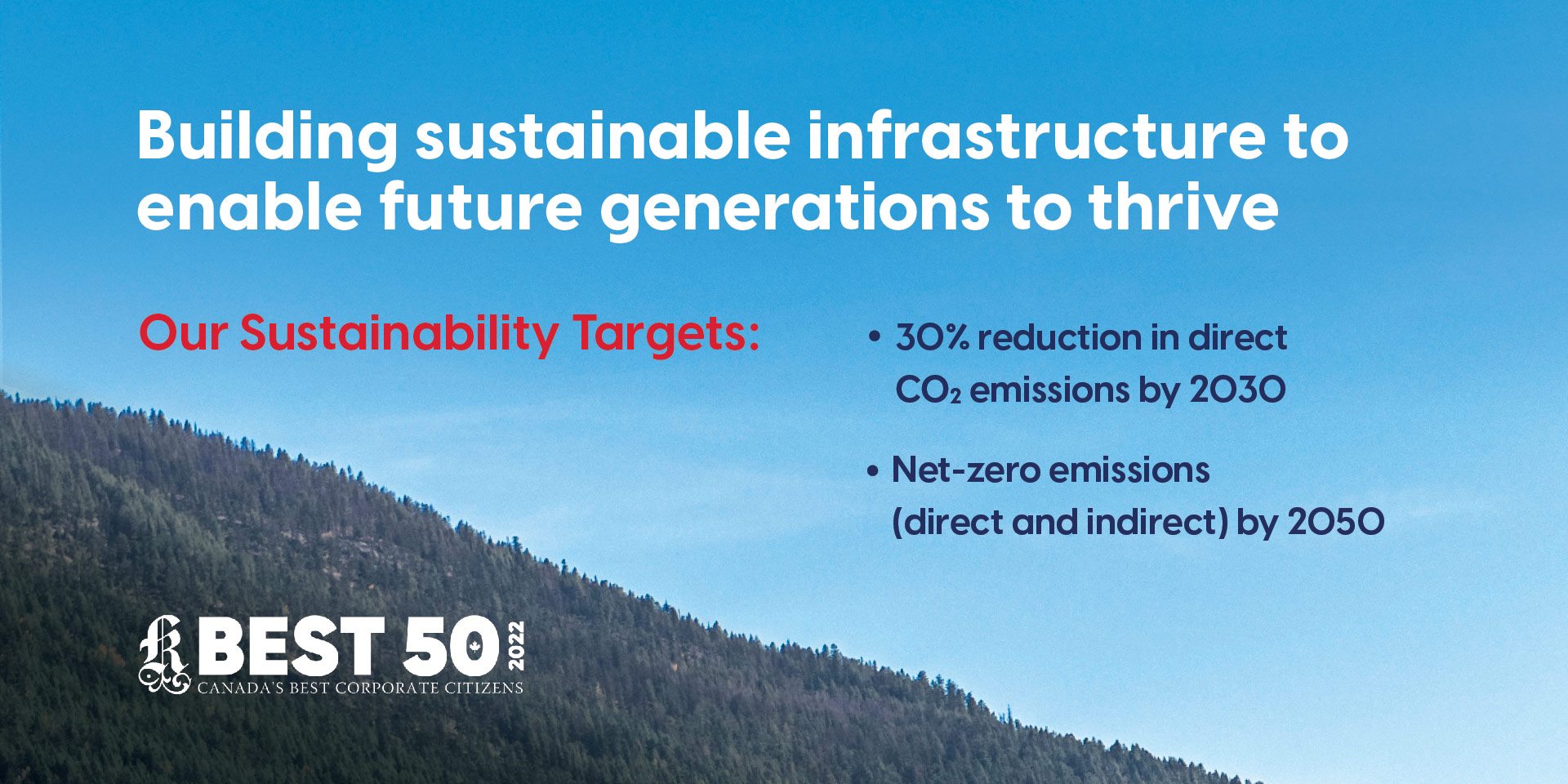 Building sustainable infrastructure to enable future generations to thrive. Our sustainability targets: 30% reduction in direct CO2 emissions by 2030, net-zero emissions (direct and indirect) by 2050