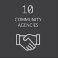 10 Community Agencies