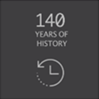 140 Years of History