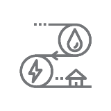 Utilities