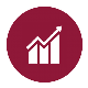 Economic Growth